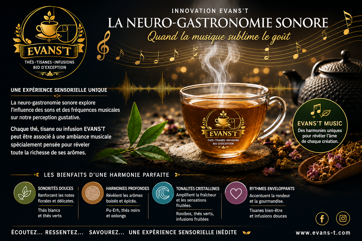 EVANS’T & la Neuro-Gastronomie Sonore